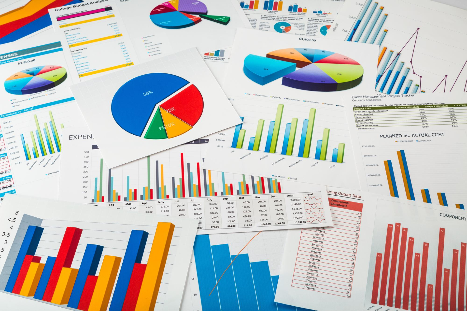 Analytics budget planning with free vs paid tools
