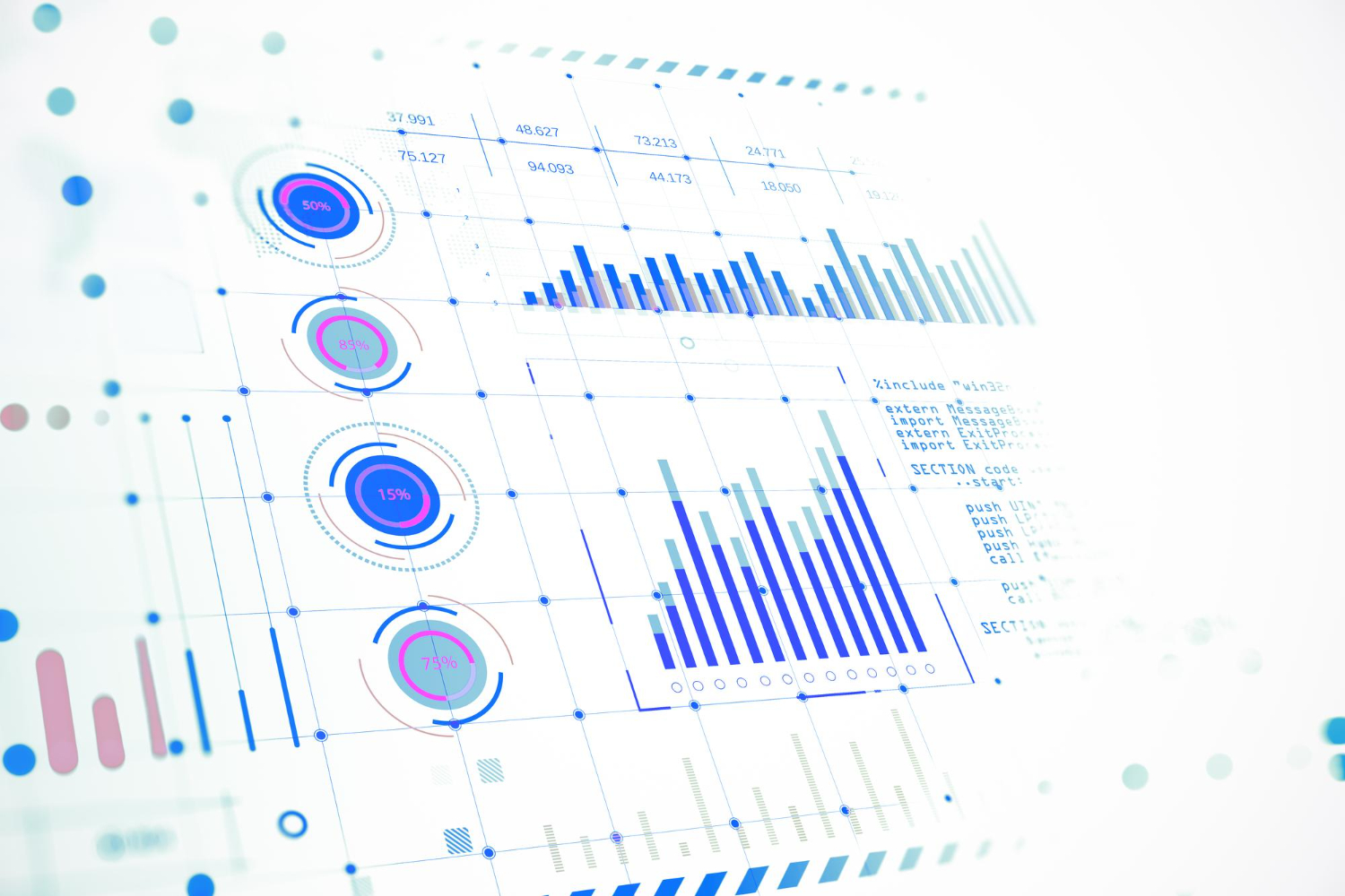 Data visualization charts in Looker Studio