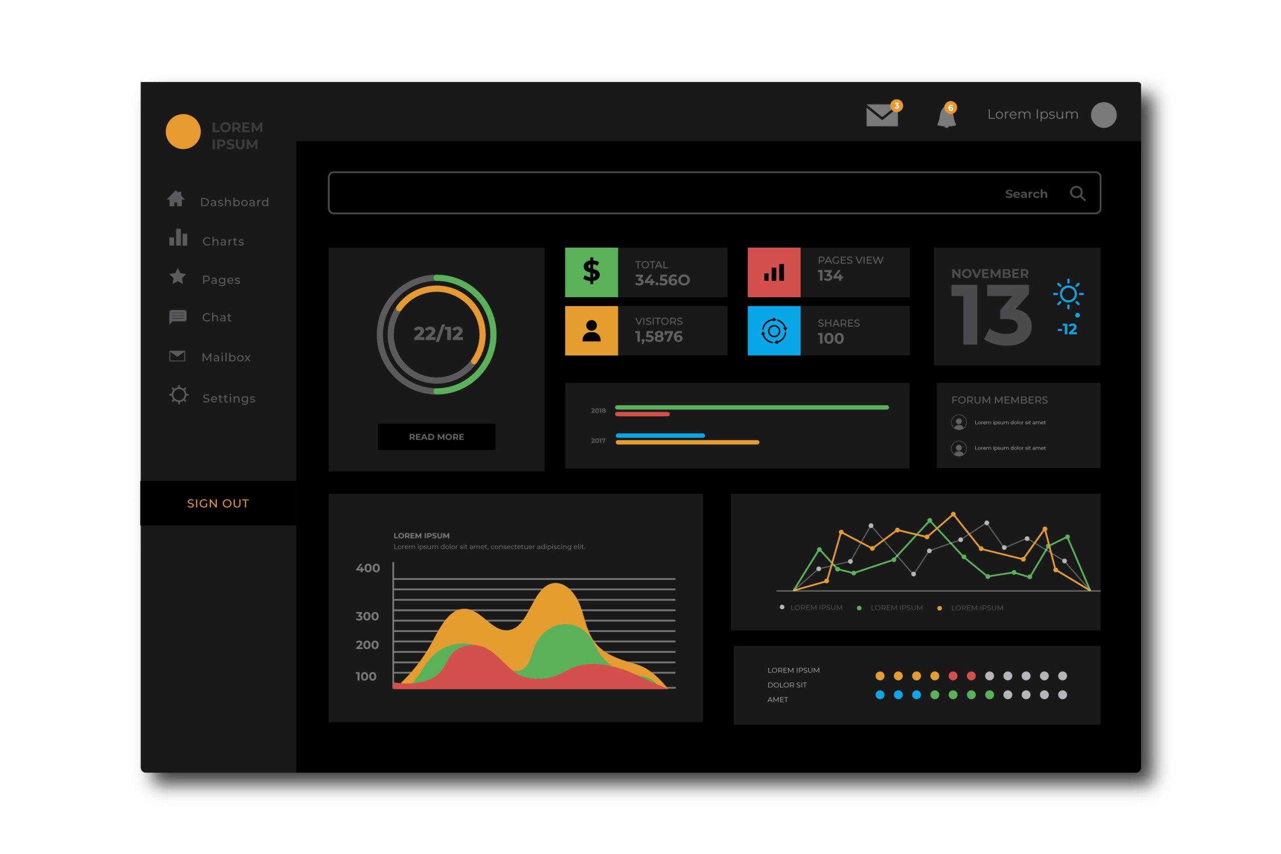 Cost of analytics free vs paid dashboard comparison concept