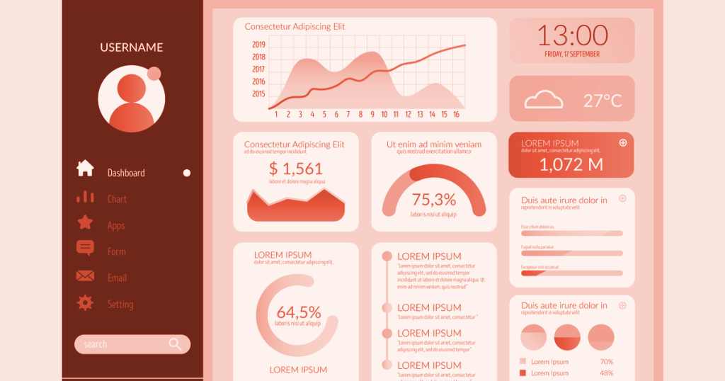 Small Business KPIs: The 8 Metrics That Actually Matter (and 12 That Don't)